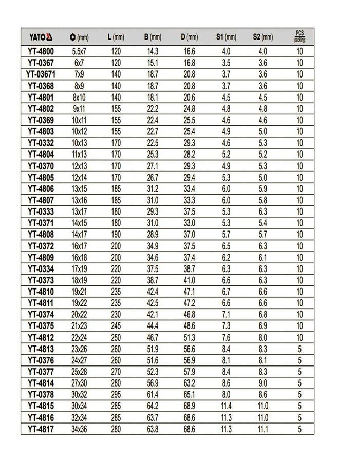 Yato 5.5X7MM Spanner Set Tools Kit | Carbon Steel Spanner | Industrial & Home Use - Image 3